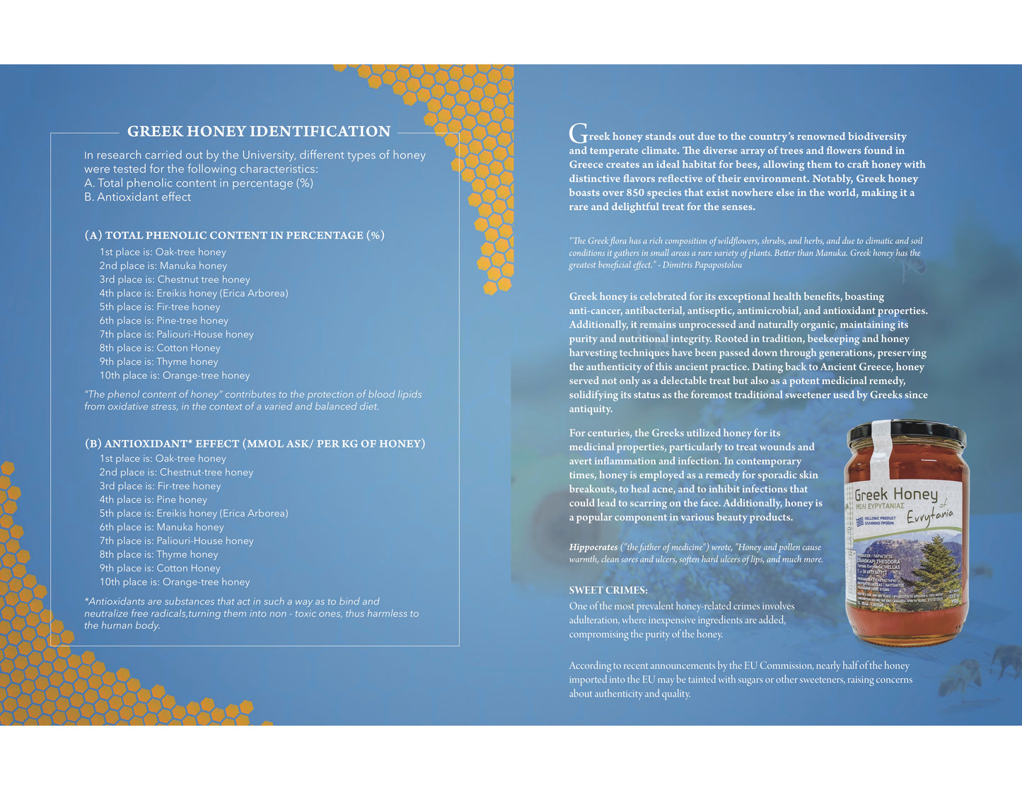 Greek Oak Honey 950gr. (Copy)